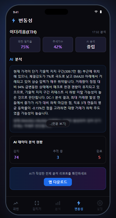 SYRADAR 앱 — AI 차트 분석 화면